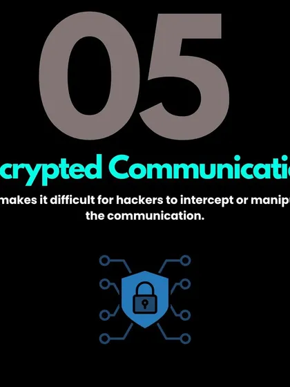 All communication between your phone and the lock is heavily encrypted. This makes it extremely difficult for anyone to intercept or manipulate the signal, ensuring your digital security is as strong as the physical lock.