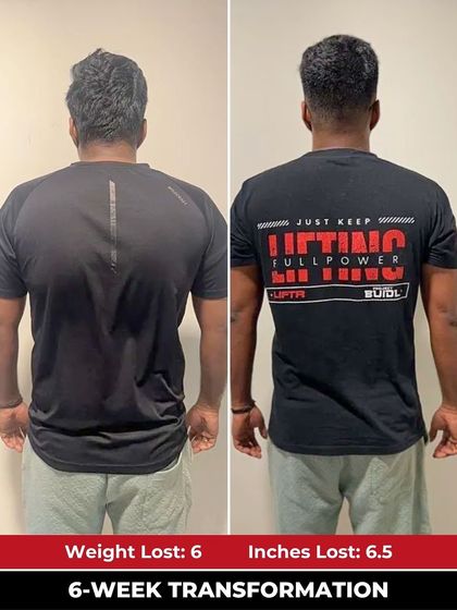 Liftr - 6-Week Body Transformation Program 6-Week Transformation Stories photo 71