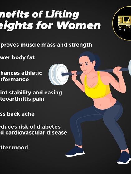 Here are more benefits of lifting weights for women. It improves muscle mass, lowers body fat, enhances athletic performance, and even boosts your mood.