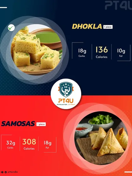 Smart nutrition is about making better choices, not deprivation. This simple swap from a samosa to dhokla shows how you can cut calories and fat in half while still enjoying your food, a core principle of my 70% nutrition focus.