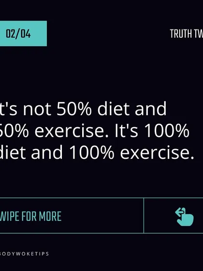 Truth: It's not 50% diet and 50% exercise. To get real results, you need to give 100% to your diet and 100% to your exercise. Both are equally crucial.