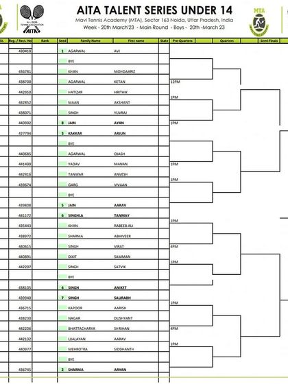 2023 Tournament Archives photo 41