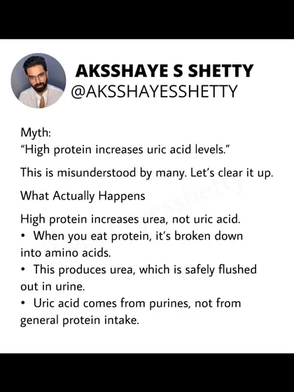 It's a myth that high protein intake increases uric acid. Protein breakdown produces urea, not uric acid. Elevated uric acid is linked to purine-rich foods, alcohol, and sugar, so avoiding protein is unnecessary.