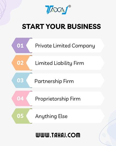 Business Setup & Registration