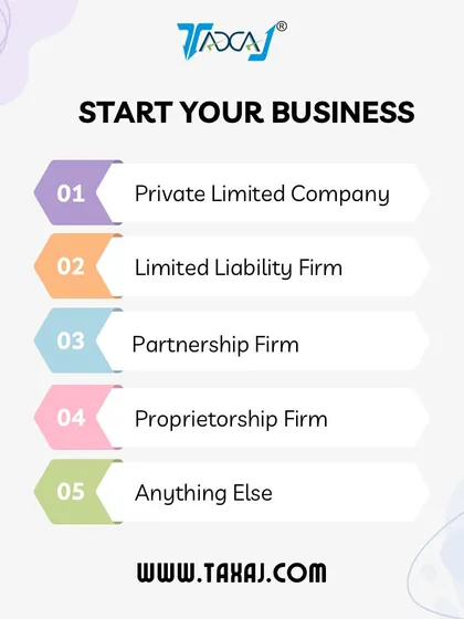 Starting a business involves choosing the right legal structure. We provide end to end services for registering a Private Limited Company, LLP, Partnership, or Proprietorship firm, ensuring you have the perfect foundation for your venture.