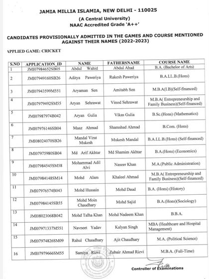 The list of candidates admitted under the Cricket category for the 2022-23 session. This shows successful applicants and the B.A., B.A.LL.B (Hons), and MBA courses they joined.