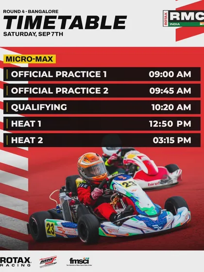 The Saturday schedule for the Micro Max class at Round 4.