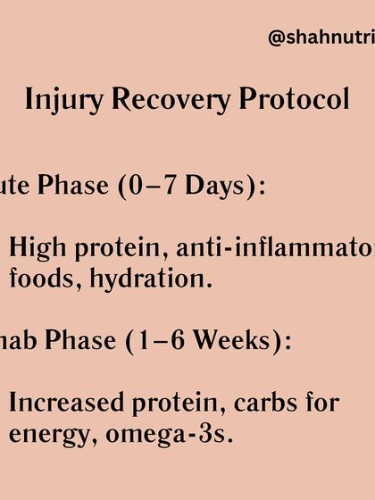 My injury recovery protocol is divided into phases. The acute phase (0-7 days) focuses on high protein and anti-inflammatory foods. The rehab phase (1-6 weeks) increases carbs for energy and omega-3s.
