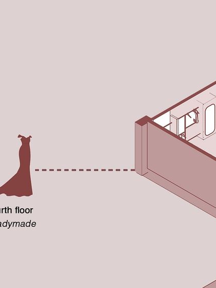 An axonometric drawing showing the layout for the fourth floor (Readymade) of the Nalli store.