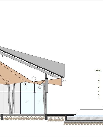 SJK Architects - Hospitality Design Intelligent Design: Blueprints, Climate & Context photo 14