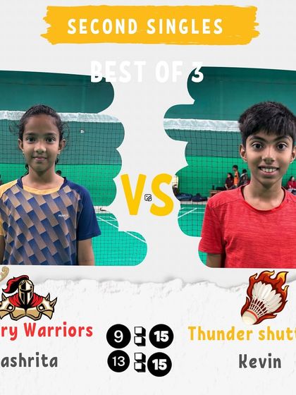 Manoj Kumar - Badminton Coaching for Kids & Youth Intra-Academy Rolling Cup photo 49