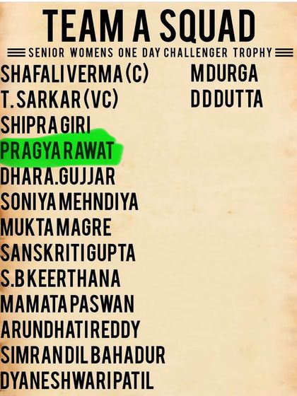 Athlete Spotlights: From Grind to Glory photo 6