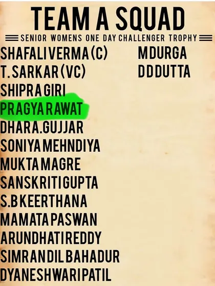 The squad list for Team A, with Pragya Rawat selected. Seeing my athletes reach this level is the greatest reward.