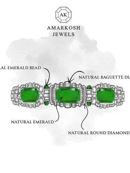Another look at our design process, with a sketch detailing the components of an emerald and diamond bracelet. Transparency in design is key to our process.