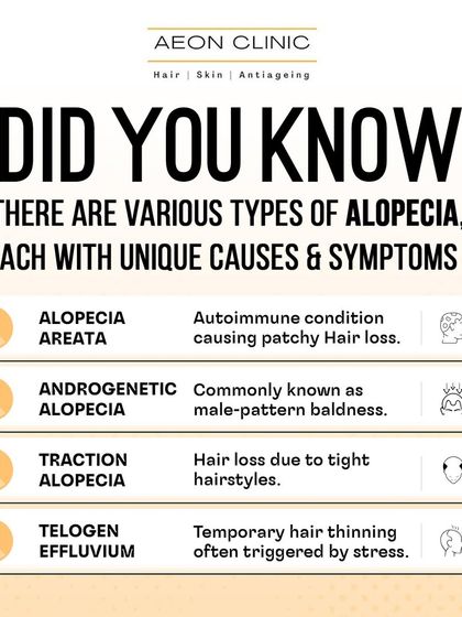 Did you know there are different types of alopecia? From Androgenetic Alopecia (male-pattern baldness) to Traction Alopecia (from tight hairstyles), each requires a unique diagnosis and treatment plan.