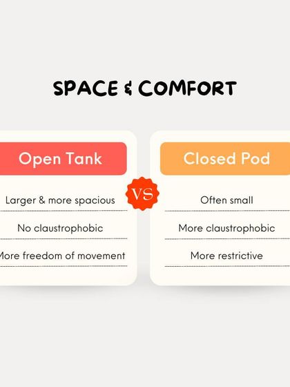 Don't let claustrophobia hold you back. Our large, spacious tanks give you the freedom to move and relax completely.