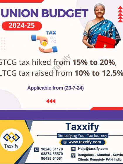 A significant change in the budget was the revision of capital gains tax rates. This visual announces the hike in Short-Term Capital Gains (STCG) tax from 15% to 20% and Long-Term Capital Gains (LTCG) tax from 10% to 12.5%, applicable from July 23, 2024.
