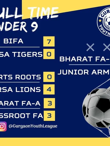 The full time results from a competitive day at the Gurgaon Youth League. We celebrate our wins and learn from our losses.
