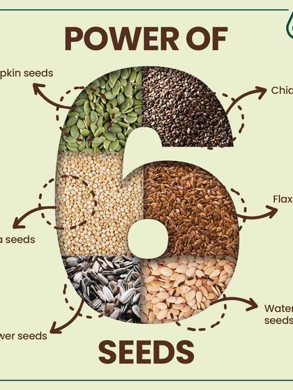 This graphic shows the power of six amazing seeds we use in our meals: pumpkin, chia, quinoa, flax, sunflower, and watermelon seeds. Each one is packed with unique nutrients to support your health.