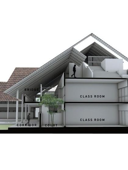 Mindspace - Educational & Institutional Architecture Our Design Process: From Sketch to Structure photo 81