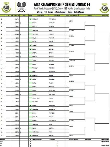 2023 Tournament Archives photo 25