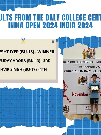 Our results from the Daly College Central India Open 2024. We focus on progress, and it was great to see our players adapting to new styles of play and securing wins.