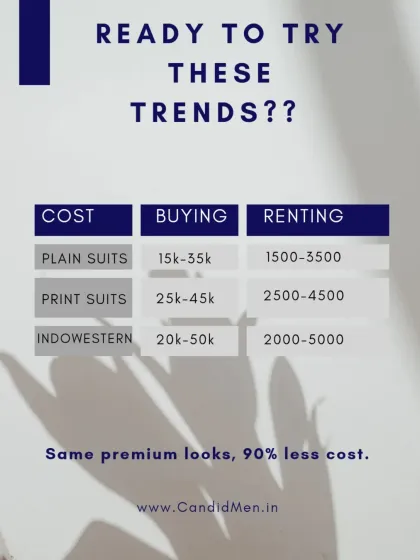 CandidMen - Men's Occasion Wear Rental Why Rent? The Smart Choice photo 20