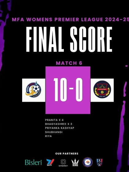 A 10-0 scoreline shows our dominance and keeps the winning streak alive.