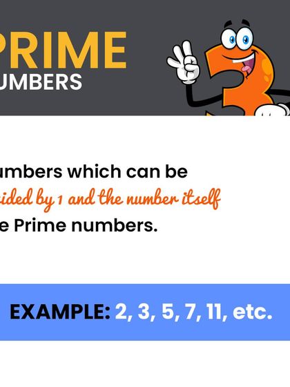 Bhanzu - Online Math Classes for Kids (K-9) Did You Know? Fun Math Facts photo 108