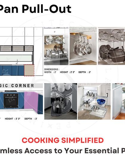 AKAR Design Studio - Interior Design Design & Planning Guides photo 4