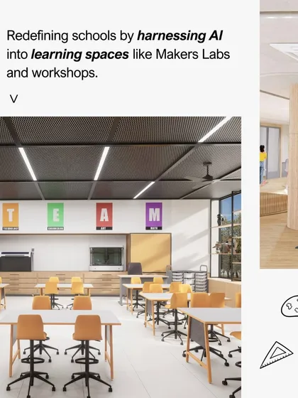 A graphic illustrating how we are redefining schools by harnessing AI in learning spaces like STEAM labs and workshops, empowering students with future-ready skills.