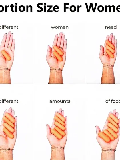 Portion size is key, and it's different for everyone. This visual guide shows that a one size fits all approach doesn't work. I create personalized plans with portion sizes ideal for you.