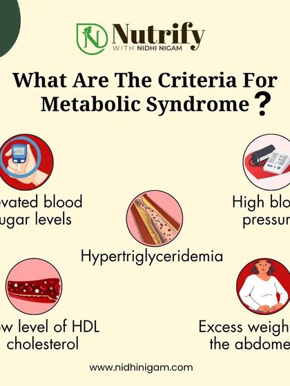 What are the criteria for Metabolic Syndrome? This graphic explains the five key indicators, including elevated blood sugar, high blood pressure, and excess abdominal weight.