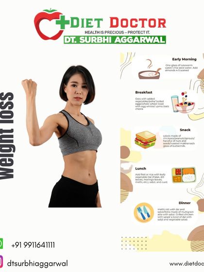 This image shows a super effective diet plan for weight loss. My plans are similarly structured with balanced meals for breakfast, lunch, and dinner, along with healthy snacks.