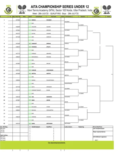 Qualifying Draw for the AITA CS7 U-12 Boys tournament in July 2025, with information on direct main draw entries for girls.