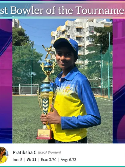 Pratiksha C, named Best Bowler of the Tournament at the Six Xmas Women's Cup. Her success is a result of disciplined practice and expert coaching.