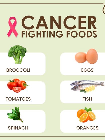 On Cancer Awareness Day, we want to highlight foods that can help lower the risk of cancer. A diet rich in broccoli, tomatoes, fish, and spinach can be a powerful preventative tool.