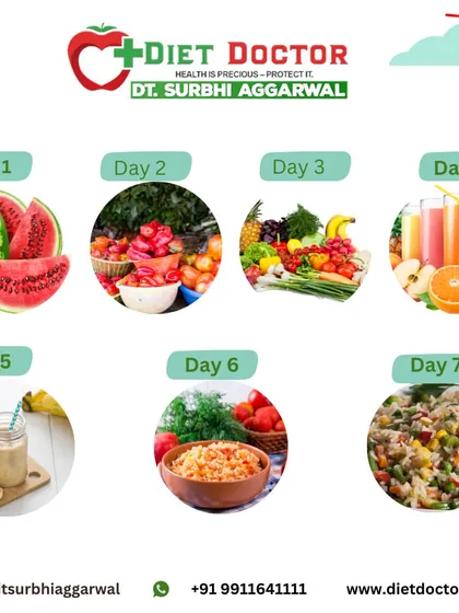 A sample weekly meal plan can make healthy eating feel achievable. This visual guide shows a progression of meals, from fruit-focused days to balanced meals with grains and vegetables.
