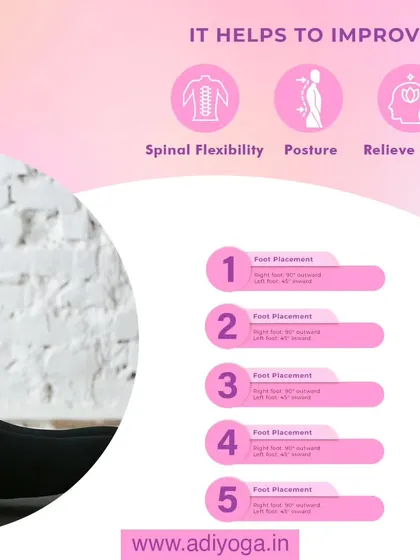 This graphic explains the benefits of flexibility poses like Trikonasana and Bhujangasana, which improve spinal health, posture, and relieve stress.
