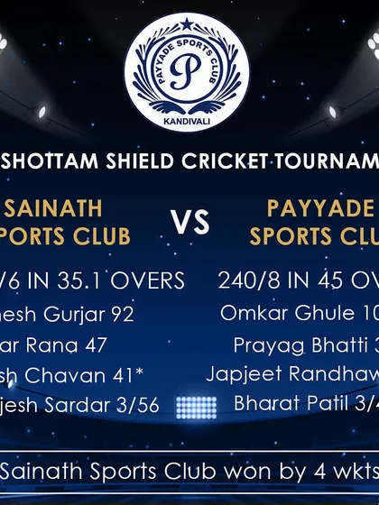 The official scorecard from the Purshottam Shield match between Sainath Sports Club and Payyade Sports Club.