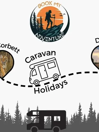 We make adventure easy with our caravan holiday packages. This graphic shows our popular route from Delhi to the famous Jim Corbett National Park.
