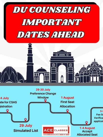 A visual timeline of important dates for DU counseling, including the last date for CSAS registration, simulated list, and seat allocation dates.