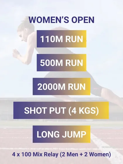 This graphic outlines the events for the Women's Open category, from the 110m run to the 4x100 mix relay. It's a call to all female athletes to chase greatness on the track.