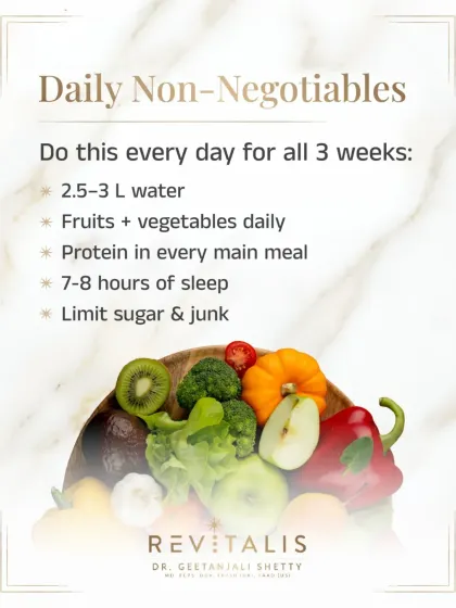 These are your daily non-negotiables for all three weeks of the plan. Simple habits like drinking enough water, eating fruits and vegetables, getting adequate sleep, and limiting sugar are more powerful than any serum. Consistency is the key to building healthy skin.
