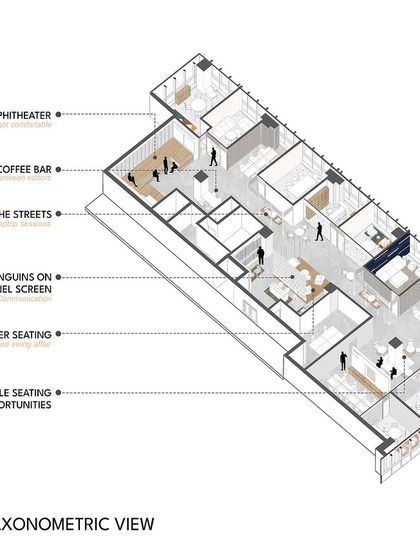 SJK Architects - Commercial & Workspace Design Creative & Media Workspaces photo 9