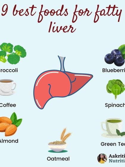 A fatty liver can happen when your body struggles to process fats correctly, often linked to diet. I guide my clients on incorporating foods like broccoli, spinach, and green tea that support liver function and help reduce fat buildup for better overall health.