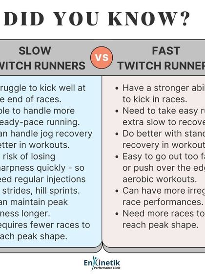 Run Faster, Run Smarter photo 12