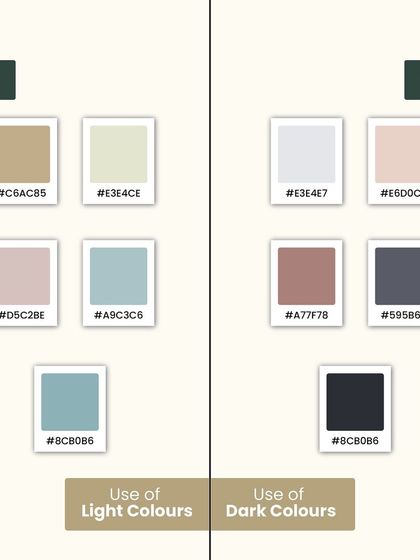 Artyss Designn Studio - Individual Room Design & Renovation Design Tips & Inspiration photo 17