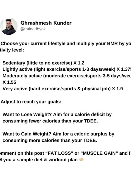 Once you know your BMR, the next step is to calculate your Total Daily Energy Expenditure (TDEE) based on your activity level. This allows us to create a calorie deficit for fat loss or a surplus for muscle gain.