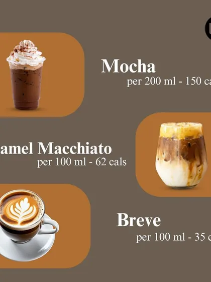 A continuation of our coffee calorie guide, showing counts for Mocha, Caramel Macchiato, and Breve.